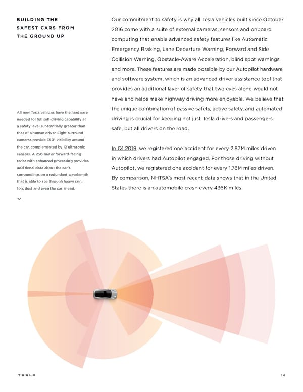 Tesla Impact Report | 2019 - Page 14