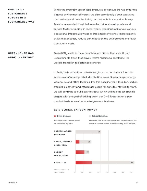 Tesla Impact Report | 2019 - Page 16