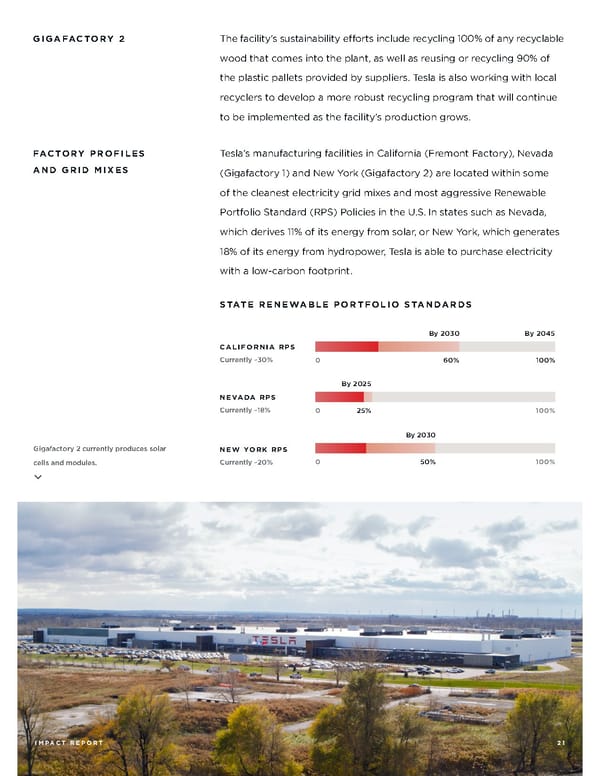 Tesla Impact Report | 2019 - Page 21