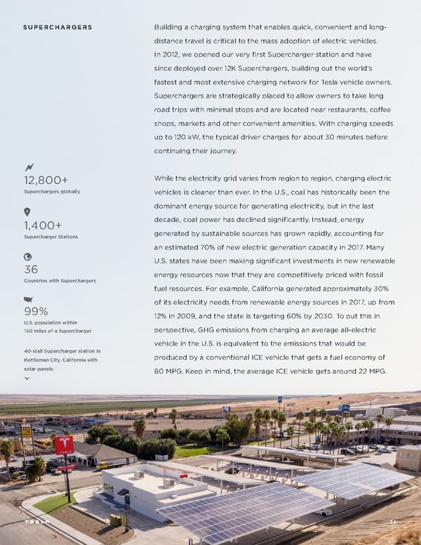 Tesla Impact Report | 2019 - Page 22