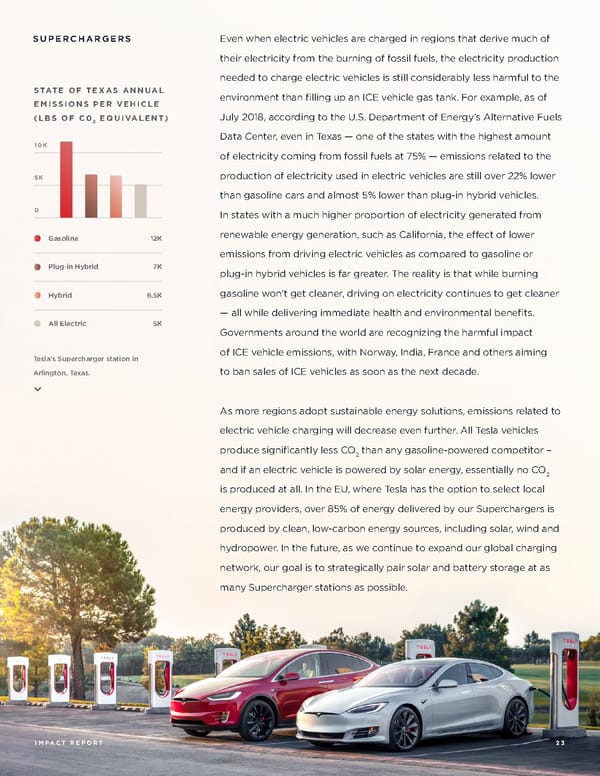 Tesla Impact Report | 2019 - Page 23