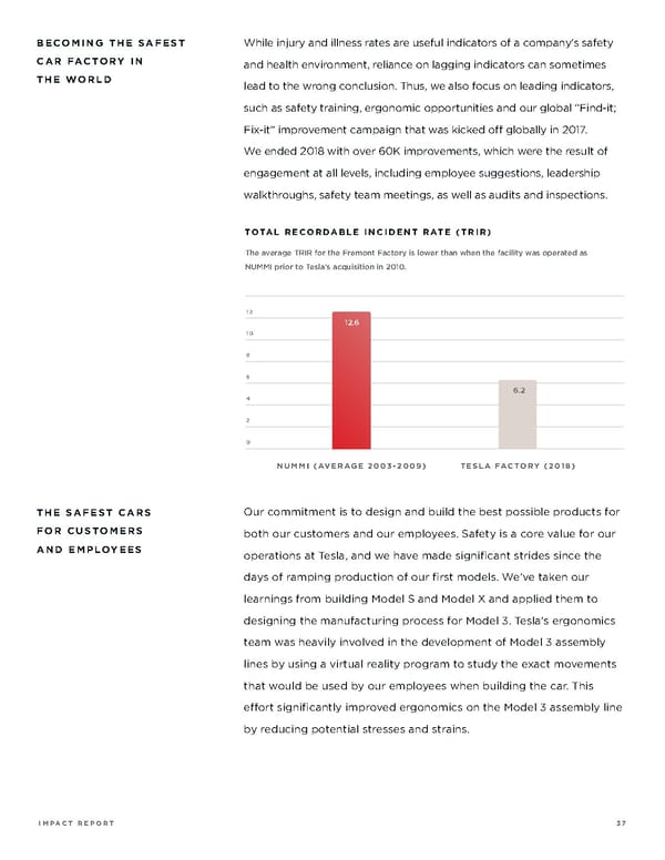 Tesla Impact Report | 2019 - Page 37