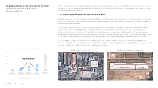 Tesla Impact Report 2020 - Page 17