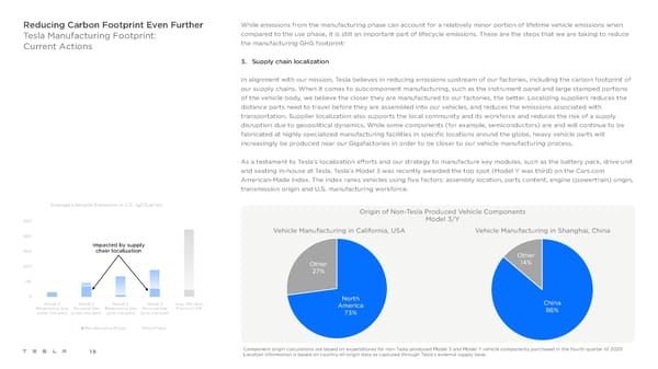 Tesla Impact Report 2020 - Page 19