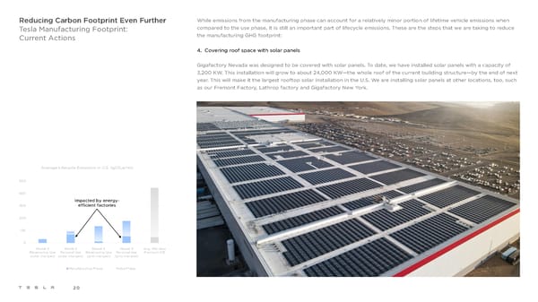 Tesla Impact Report 2020 - Page 20