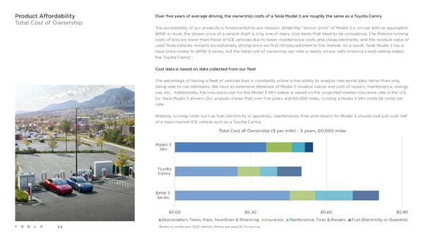 Tesla Impact Report 2020 - Page 34