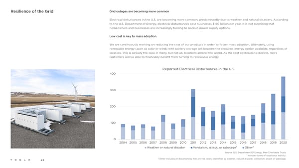 Tesla Impact Report 2020 - Page 42