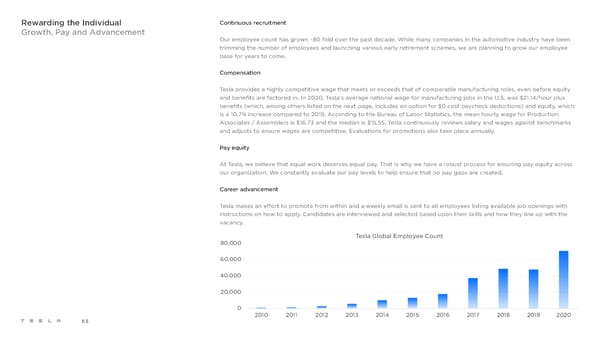 Tesla Impact Report 2020 - Page 65