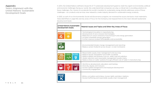 Tesla Impact Report 2020 - Page 86