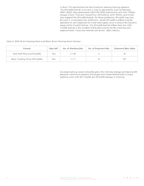 Tesla Dojo Technology - Page 3