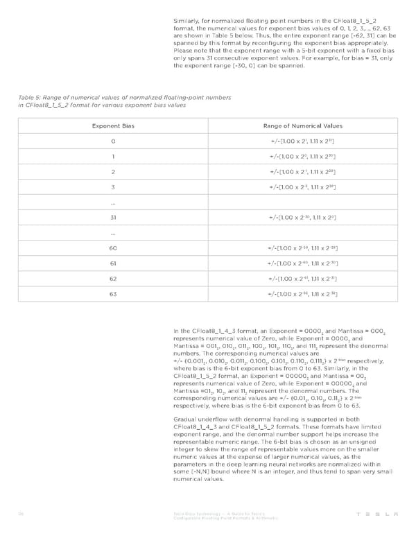 Tesla Dojo Technology - Page 6