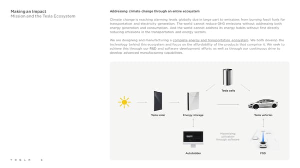 Tesla 2021 Impact Report - Page 9