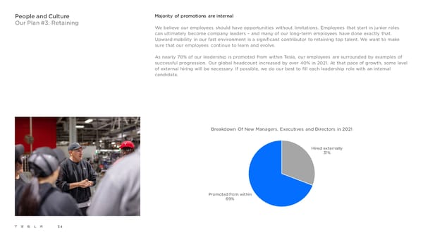 Tesla 2021 Impact Report - Page 34