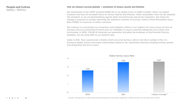 Tesla 2021 Impact Report - Page 53