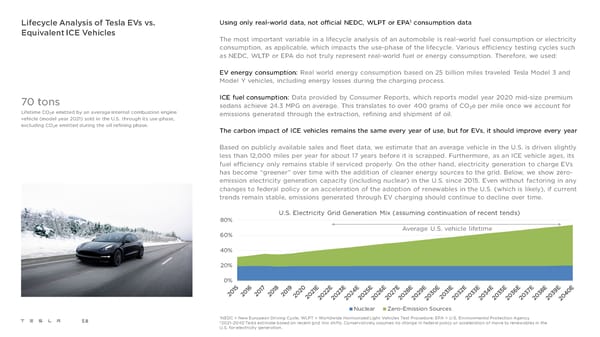 Tesla 2021 Impact Report - Page 58