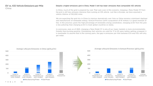 Tesla 2021 Impact Report - Page 62