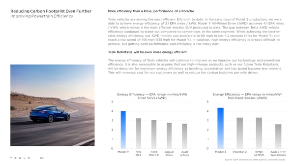 Tesla 2021 Impact Report - Page 63