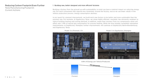 Tesla 2021 Impact Report - Page 64