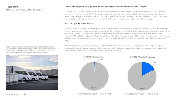 Tesla 2021 Impact Report - Page 71