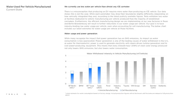 Tesla 2021 Impact Report - Page 73