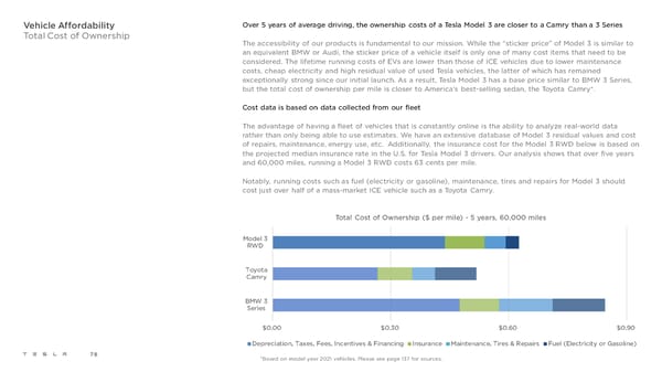 Tesla 2021 Impact Report - Page 78