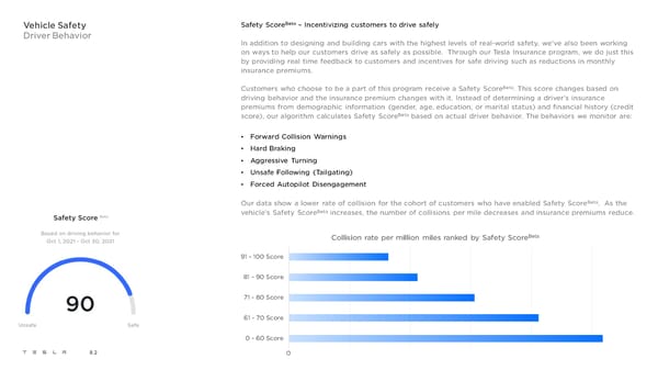 Tesla 2021 Impact Report - Page 82