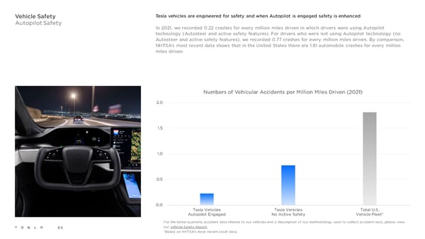 Tesla 2021 Impact Report - Page 85