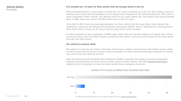 Tesla 2021 Impact Report - Page 90