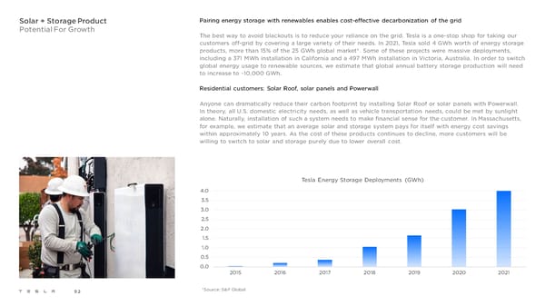 Tesla 2021 Impact Report - Page 92