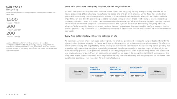 Tesla 2021 Impact Report - Page 97