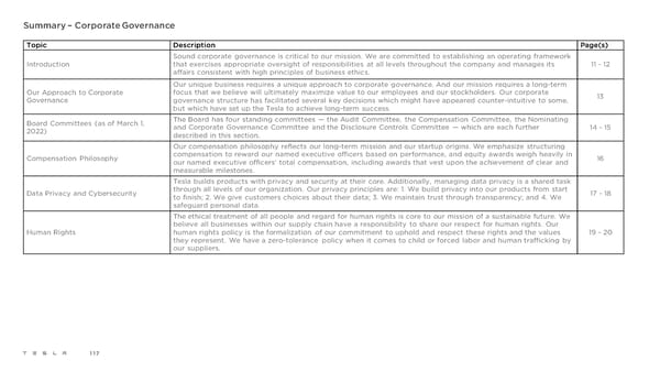 Tesla 2021 Impact Report - Page 117