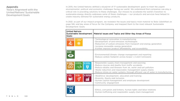 Tesla 2021 Impact Report - Page 133