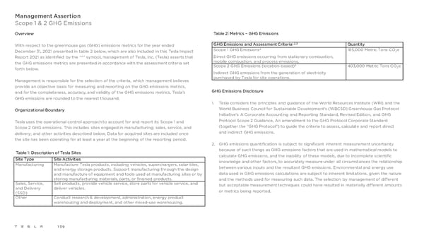 Tesla 2021 Impact Report - Page 139